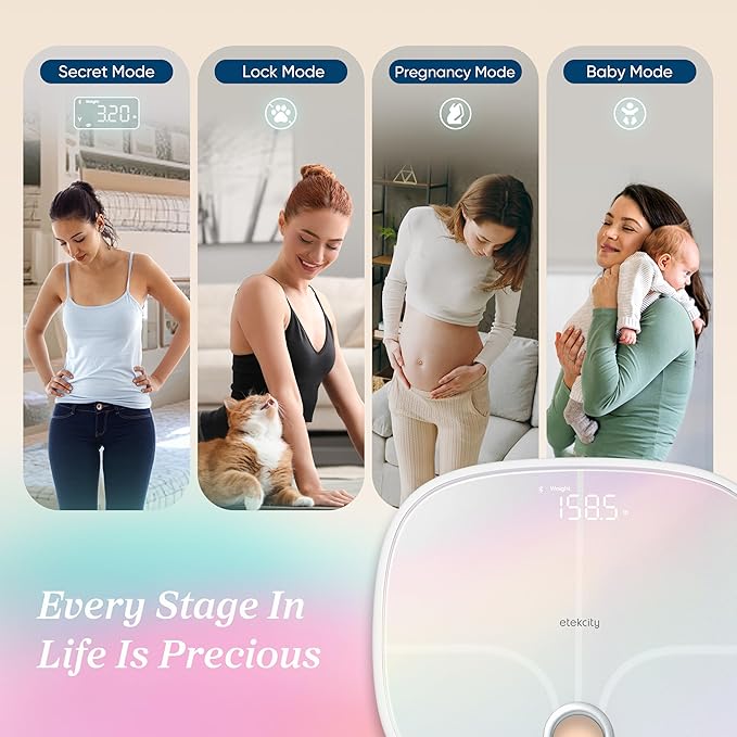 Etekcity Smart Rechargeable Scale for Body Weight, BMI, Fat, Muscle Mass, Digital Bathroom Scale with 13 Metrics, Secret Mode, Bluetooth Connect to Free Apps, Rainbow White