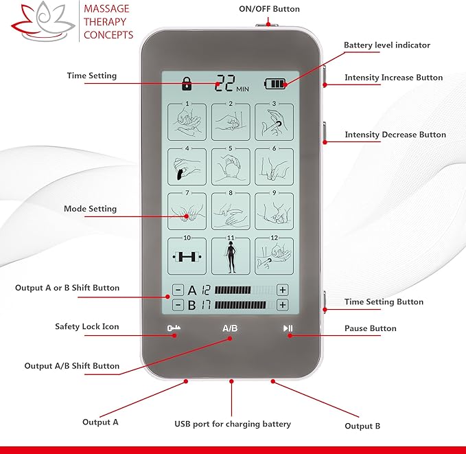 Deluxe TENS Unit Muscle Stimulator & Accessories - Non-Invasive EMS Machine for Neck & Back Pain Relief, Sciatica - Electrotherapy with 12 Modes & 20 Intensity Levels
