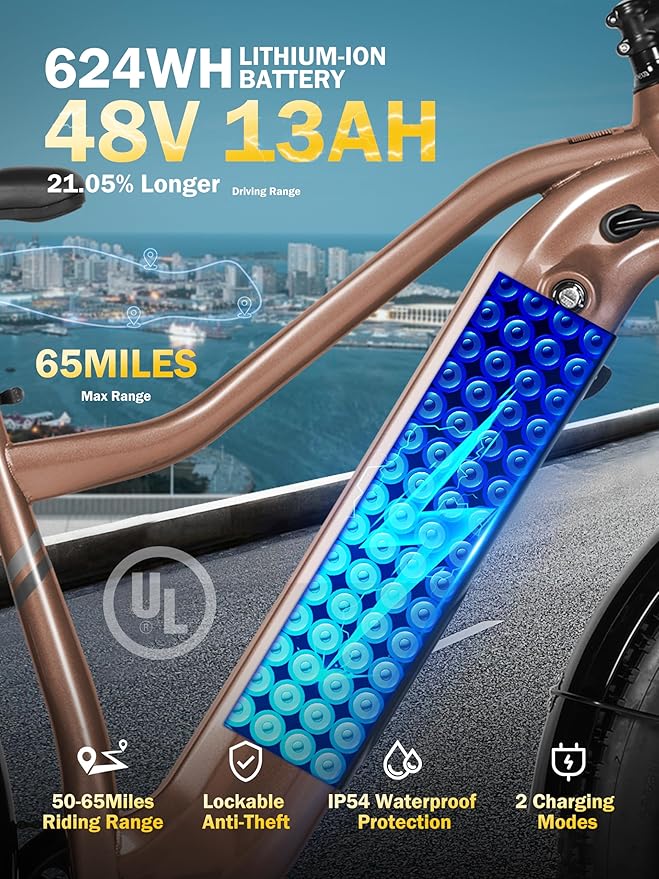 Electric Bike for Adults with Peak 1500W Brushless Motor,65Miles 28MPH Electric Mountain Bike, 624Wh Removable Built-in Battery Ebike, 26"×4 Fat Tires Ebikes for Adults,7 Speed,Front Suspension