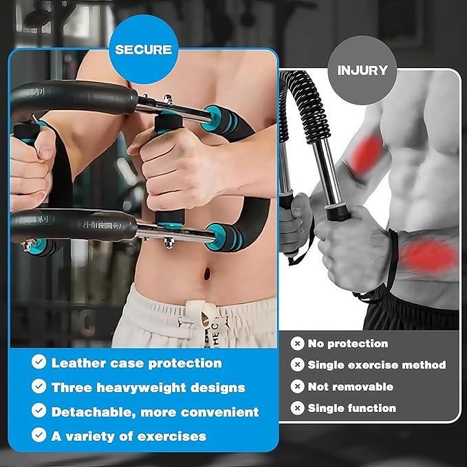Twister Arm Trainer for Men, Adjustable Arm and Chest Muscle Trainer, 20-60lb 40-90lb 70-110lb Chest Workout Device, Detachable Portable Spring Resistance for Home Gym, Upper Body Workout Equipment