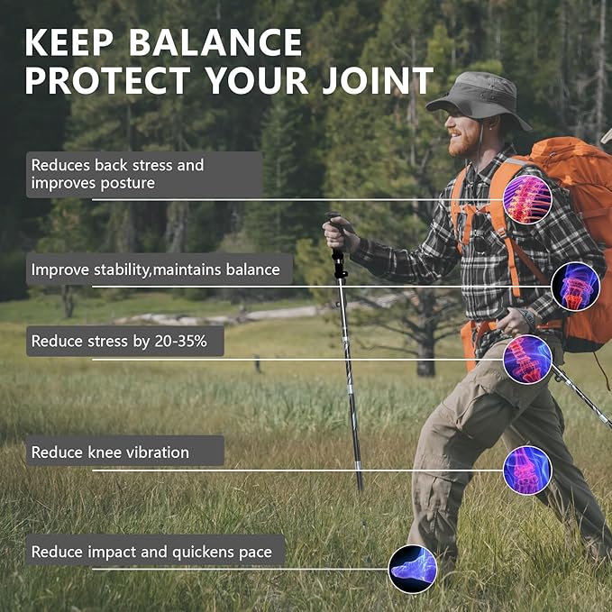 BISINNA Hiking Poles Collapsible Trekking Poles Aluminum Alloy Hiking Sticks 2 pc Lightweight Adjustable Folding Stick for Wowen Men Walking Sticks with Quick Lock System