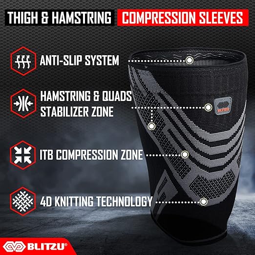 BLITZU Hamstring Compression Sleeve, Thigh Compression Sleeve for Women and Men, Upper Leg Brace for Groin, Sciatica & Quad Tendonitis, Wrap Support for Recovery, Running, Sports and Workout Pink S