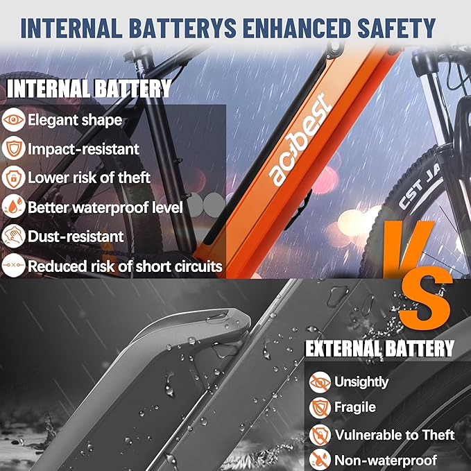 Core Electric Bike for Adults - Peak 1000W/1200W Brushless Motor Ebike, 468&500Wh Removable Built in Battery 26&27.5X2.1 Tire Step Over Bicycle with 7 Speed, Commute E Bikes