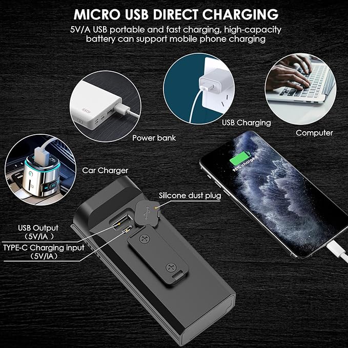 Bike Lights,Bike Light for Night Riding,10000Lumen LED Bike Headlight,Rechargeable Bike Headlight,Bright Bike Lights Front and Back with High Beam&Low Beam Light,Free Taillights