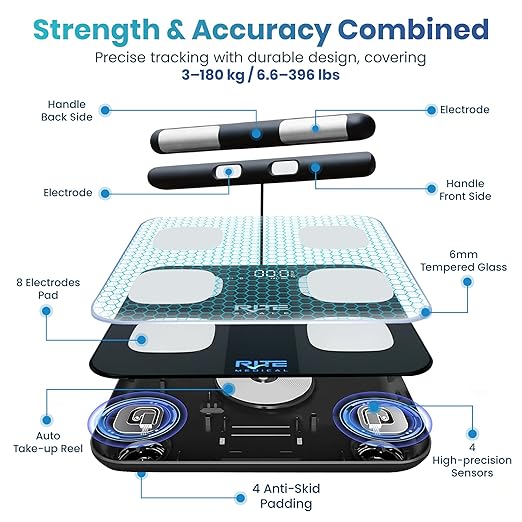 8-Electrode Smart Weight Scale for Body Weight with Mobile App | Digital Weight Scale | BIA Technology for BMI, Muscle Mass & More | Bluetooth Connectivity