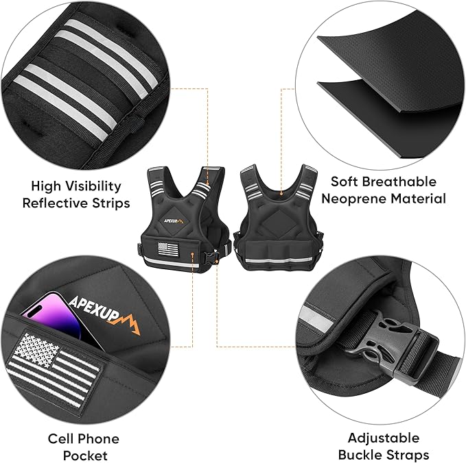 APEXUP Adjustable Weighted Vest, 4-10lb/12-18lb/20-32lb Vest with 6 Ironsand Weights and Large Pocket, Weight Vest for Men Women Strength Training, Running, Walking