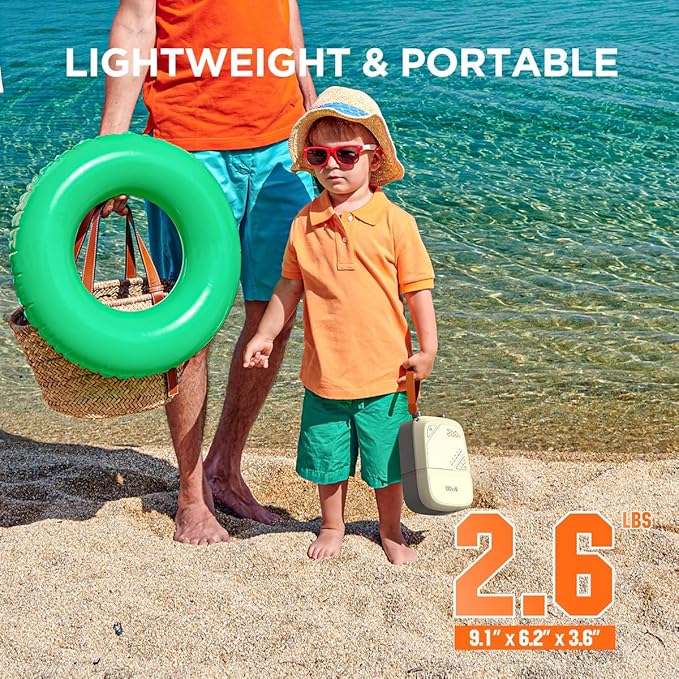 Litheli Paddle Board Pump,20PSI High Pressure SUP Electric Air Pump for inflatables 12500mAh Brushed Air Compressor,12V DC Adapter for Paddle Boards, Kayaks,Tents