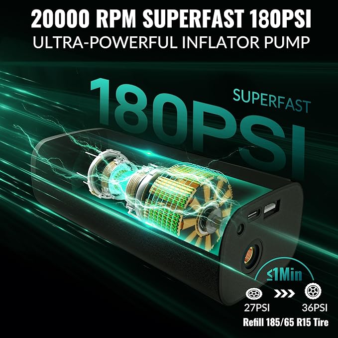 Tire Inflator Portable Air Compressor-180PSI&20000mAh Car Tire Air Pump Portable-Cordless Electric 3X Fast Inflation, Tire Inflator with Gauge, LED, for Bike, Motorcycle, Ball