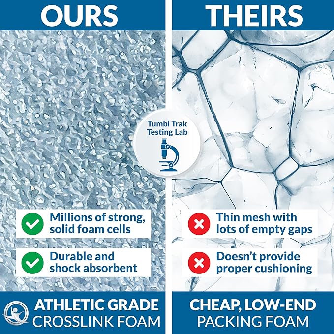 Tumbl Trak Gymnastics Folding Tumbling Panel Mat