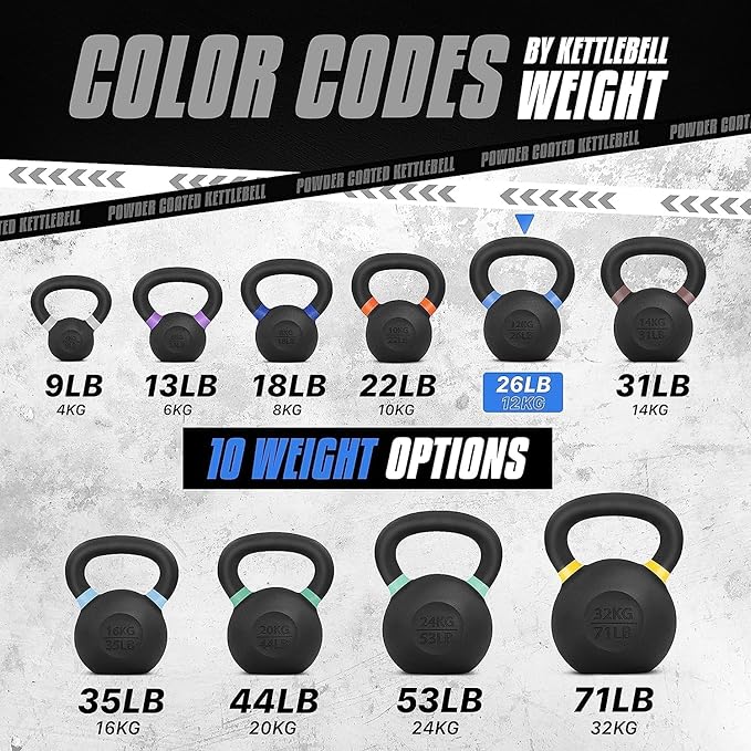 Yes4All Cast Iron Kettlebell