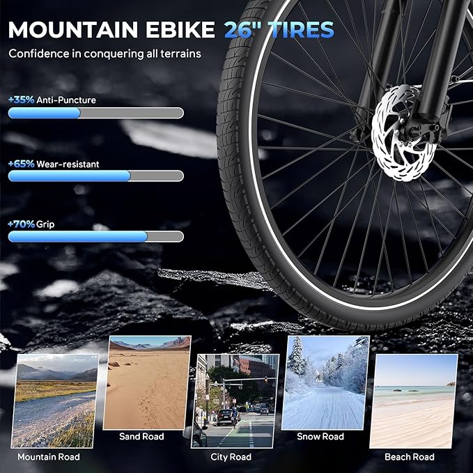 V80 Electric Bike, 1000W Motor 28MPH Ebike, 48V 13Ah Removeable Battery, 26'' City Cruiser Adult Electric Bicycles up to 70 Miles