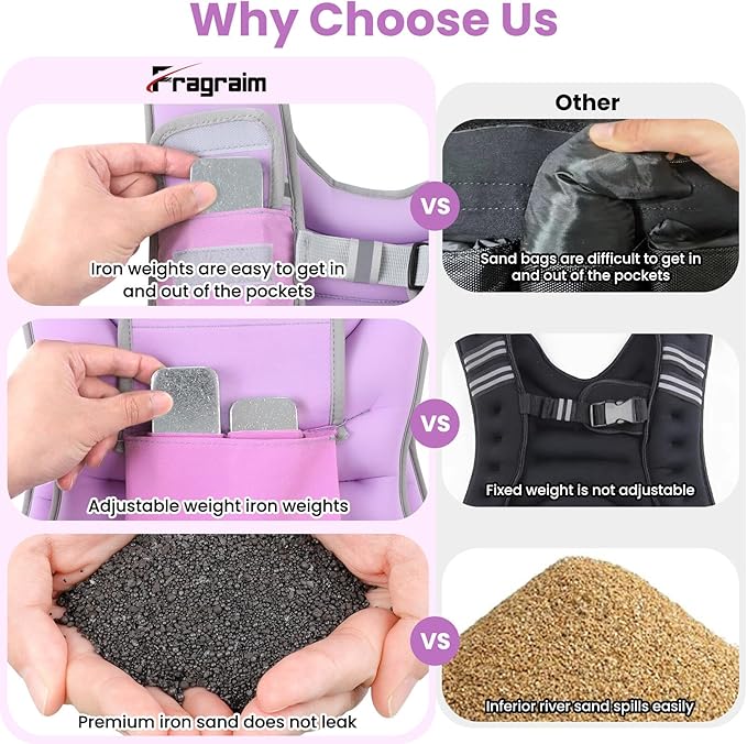 Fragraim Adjustable Weighted Vest for Women Men, 8-12lb/14-18lb/20-24lb/26-30lb Weight Vest with 4 Removable Iron Weights, Phone Holder and Back Pocket, Vest for Walking,Strength Training, Running