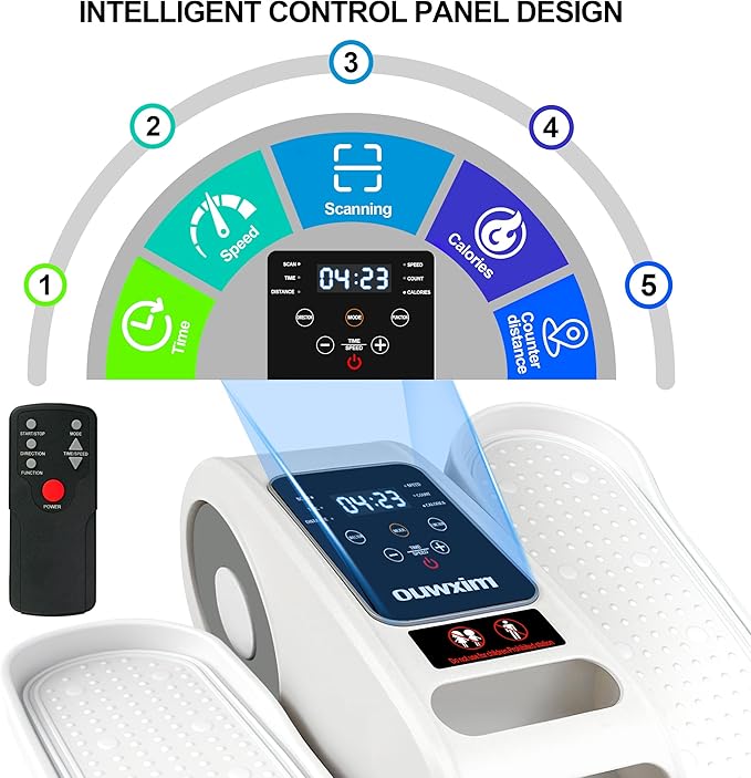 Under Desk Elliptical Machine-Elliptical Machine for Seniors,Portable Silent Electric Home Leg Exerciser with Remote Control,12 Speeds & Mute Function,Manual & Auto Mode