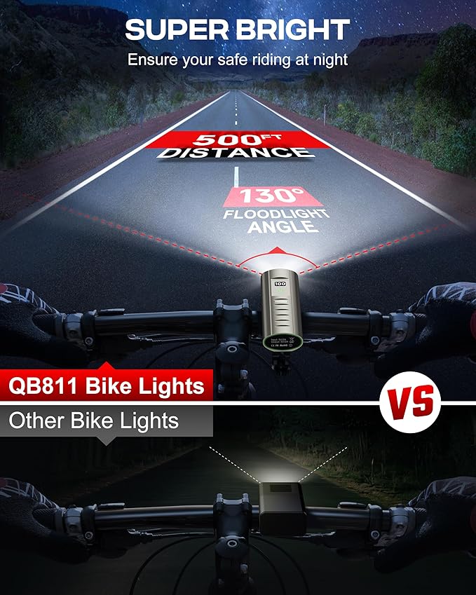 High Lumen Bike Light Set, Prasky Rechargeable Bicycle Lights Front and Rear, Super Bright LED Headlight, IP65 Waterproof Multiple Modes Road Mountain Bike Lights for Night Riding