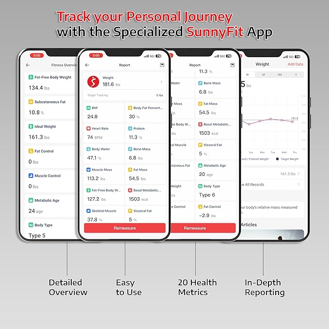 Sunny Health & Fitness 20 Metric Advanced Body Fat Composition BMI Scale with Health Tracker & Analyzer App - Smart Bathroom Scale for Body Weight, Metabolic Age, BMR, Fat Mass and More – SF-WS022063