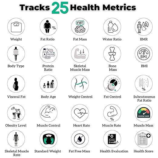 Premium Smart Digital Body Weight Scale FSA or HSA elegible - 4 Electrodes – 25+Metrics -Rechargeable- WiFi & Bluetooth - Full Body Analysis -Track Body Fat, Muscle Mass, Fat Percentage, Sleek Design