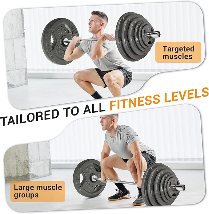 BalanceFrom Tri-Grip Cast Iron Weight Plates Set, 2-Inch Center Hole, Gray Color, for Home Gym, Weightlifting, and strength Training