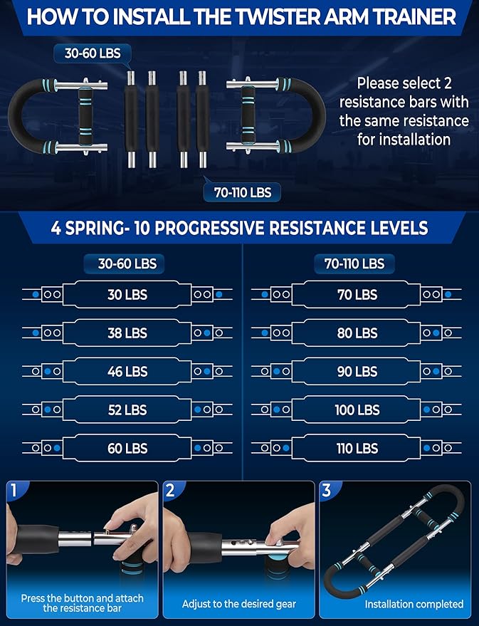 Adjustable Twister Arm Trainer, 4 Spring Chest Workout and Arm Exerciser with 30-110 lbs Resistance for Men, Detachable Home Strength Training Fitness Equipment with Poster