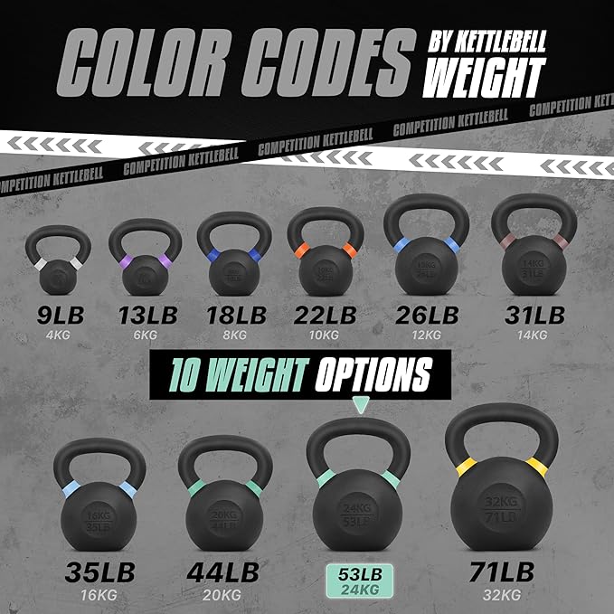 Yes4All Cast Iron Kettlebell