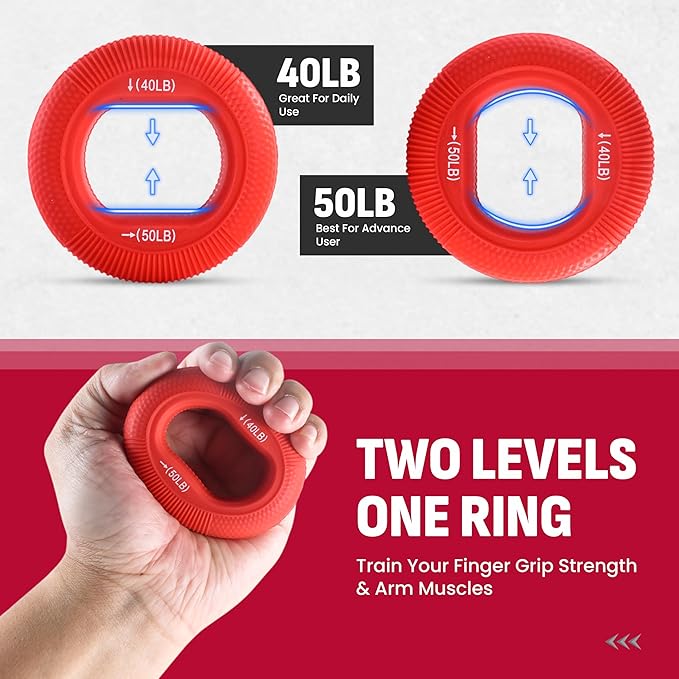 Grip Strength Trainer Kit, 4 Pack Hand Gripper Strengthener with Adjustable Resistance, Forearm Exerciser, Finger Strengthener & Stress Relief Ball for Muscle Building & Injury Recovery