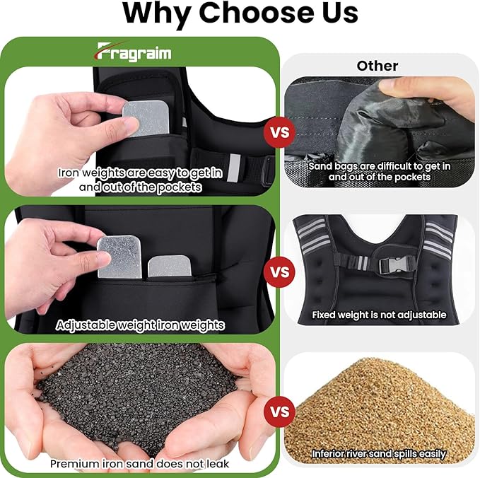 Fragraim Adjustable Weighted Vest for Women Men, 8-12lb/14-18lb/20-24lb/26-30lb Weight Vest with 4 Removable Iron Weights, Phone Holder and Back Pocket, Vest for Walking,Strength Training, Running
