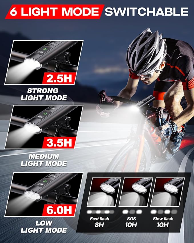 High Lumen Bike Light Set, Prasky Rechargeable Bicycle Lights Front and Rear, Super Bright LED Headlight, IP65 Waterproof Multiple Modes Road Mountain Bike Lights for Night Riding