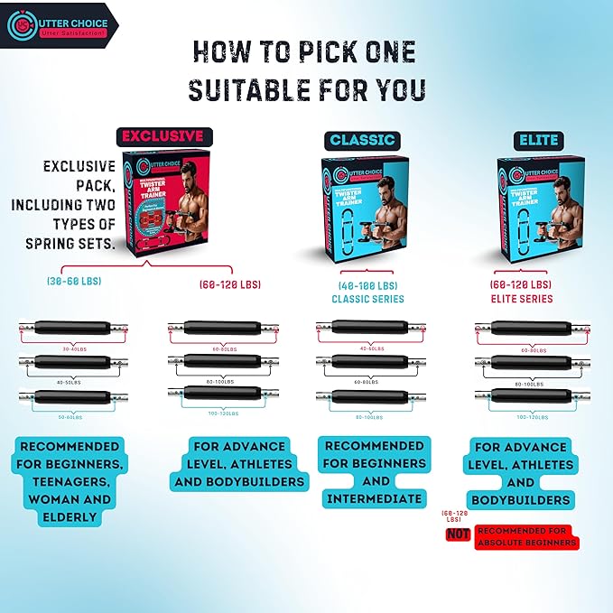 Gorilla Bar Chest Workout Equipment with Multi-Level Adjustment 30-120lbs Twister Chest and arm Trainer for Men – Chest Exerciser, Portable Arm and Chest Workout Flex Bar and Muscle Strength Trainer