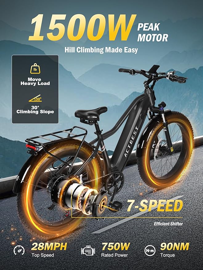 Electric Bike for Adults with Peak 1500W Brushless Motor,65Miles 28MPH Electric Mountain Bike, 624Wh Removable Built-in Battery Ebike, 26"×4 Fat Tires Ebikes for Adults,7 Speed,Front Suspension