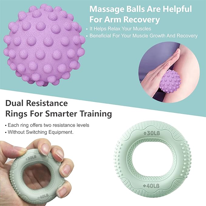 7 PCS Grip Strength Trainer Kit, Hand Gripper Strengthener, Forearm Strengthener, Finger Strengthener, Finger Exerciser, Massage ball, Forearm Workout Ring for Muscle Building and Injury Recover