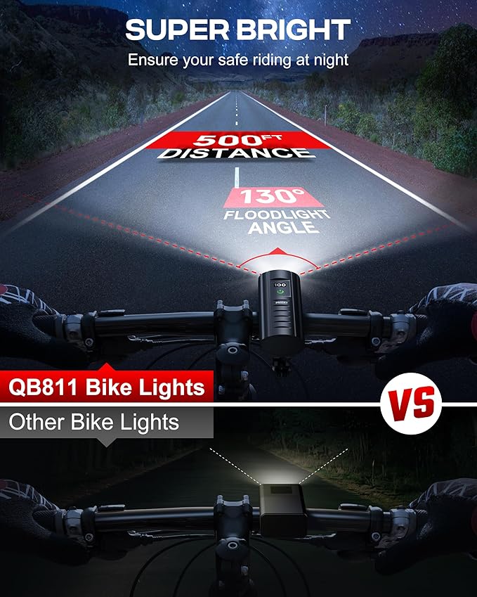 High Lumen Bike Light Set, Prasky Rechargeable Bicycle Lights Front and Rear, Super Bright LED Headlight, IP65 Waterproof Multiple Modes Road Mountain Bike Lights for Night Riding