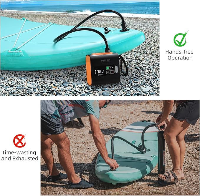 PELLOR Electric Paddle Board Pump, 22PSI High Pressure SUP Electric Air Pump,Intelligent Dual Stage Inflation & Deflation, Auto-Off Air Pump for Stand Up Paddle Boards, Kayaks,Mattress,Tents
