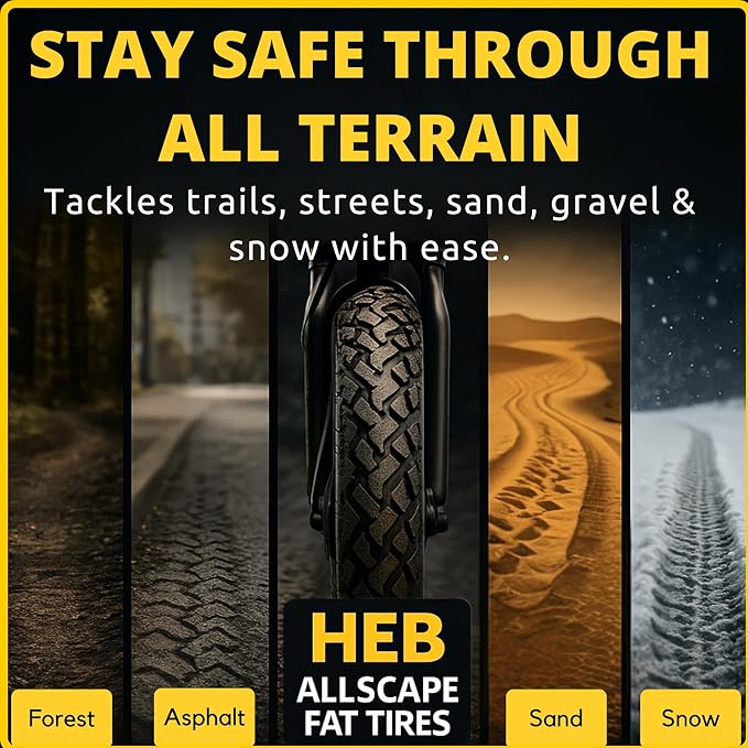 Allscape 20x3 Fat Bike Tires – Heavy Duty 20 Inch Fat Tire for MTB & EBikes, Durable All-Terrain Directional 2X Thicker Than Stock Tires – 1 Pack – USA Customer Support