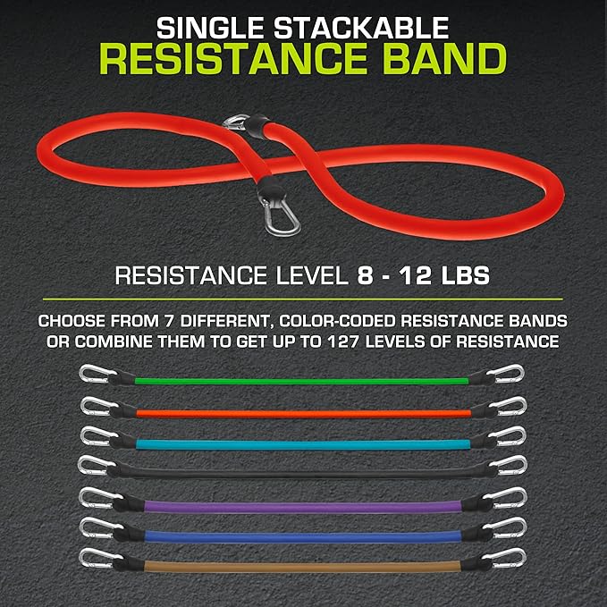 ProsourceFit Single Stackable Resistance Bands with Door Anchor and Exercise Guide, 8-12 LB, Heavy Duty Fitness Tube for Full-Body Exercises and Home Workouts