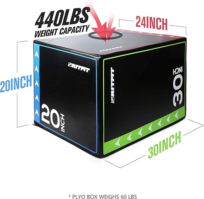 RitFit 3 in 1 Extra Firm Soft Plyo Box Foam Plyometric Box-30”x24”x20”-20"x18"x16" Heavy Duty High Density Foam Jumping Box 3 Sizes with PVC Cover,Platform for Home Gym Fitness, 440lb Weight Capacity
