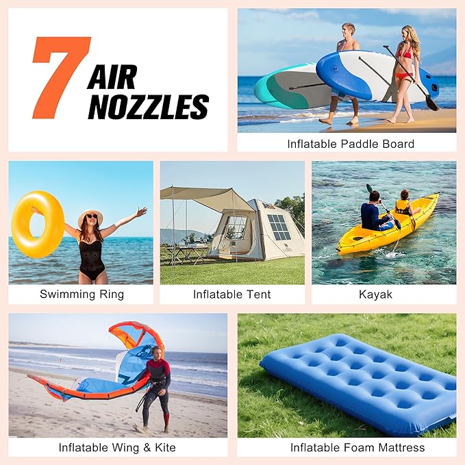 Paddle Board Pump, 20PSI High Pressure SUP Pump with Auto-Off, Dual Stage Inflation & Deflation for Stand Up Paddle Boards, Boat, Tent, Mattress