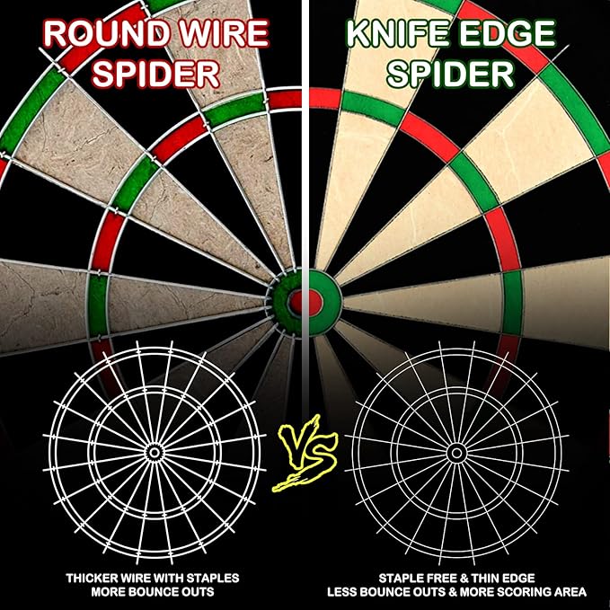 LinkVisions Dartboard with Staple-Free Bullseye, 18g Steel Tip Darts Set,12 Steel Tip Darts 18g, Dartboard Mounting Kits Included