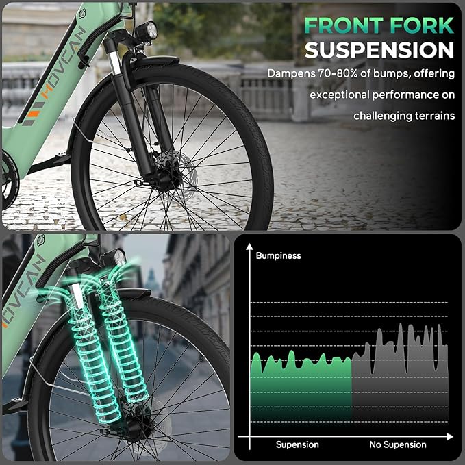V80 Electric Bike, 1000W Motor 28MPH Ebike, 48V 13Ah Removeable Battery, 26'' City Cruiser Adult Electric Bicycles up to 70 Miles