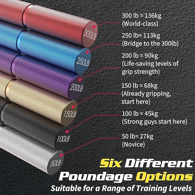 Grip Strengthener Set 6 Pack Metal Hand Grip 50-300LBS Heavy-Duty Grip Trainer Grip Strength Trainer Home Gym with 6 Rolls of Non-Slip Grip Tape