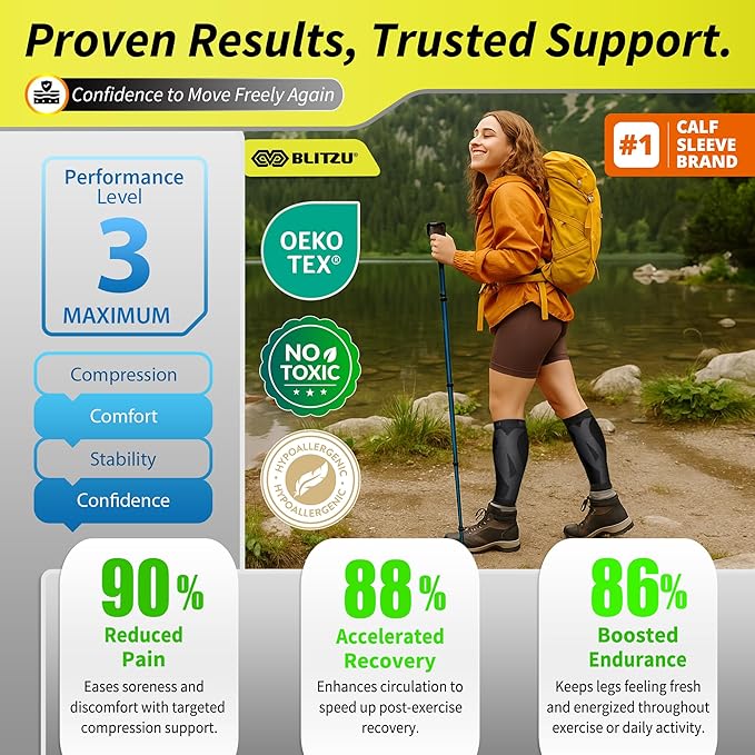 BLITZU Calf Compression Sleeve for Men & Women Footless Compression Socks Support Runners Leg Sleeve Shin Splints Pain Relief