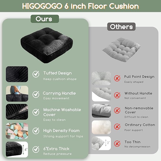 6" Washable Floor Pillow Cushion for Adults, Meditation Cushion Pillow, Large Square Floor Sitting, Removable Tufted Corduroy Cover, for Tatami Living Room or Yoga, 22x22 Inch, 2Pack, Machine Washable