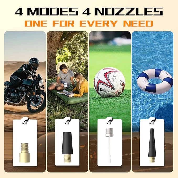 Tire Inflator Portable Air Compressor, Air Pump for Car Tires 5X Faster 150 Psi Digital Pressure Gauge, LED Light and Auto Shut-off Cordless Pocket Portable Pump for Car, Motorcycle, Bike, Balls etc.