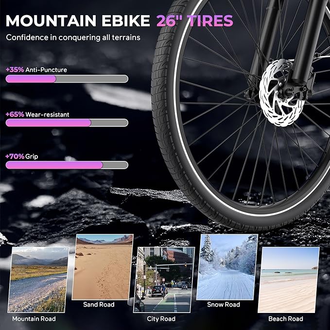 V80 Electric Bike, 1000W Motor 28MPH Ebike, 48V 13Ah Removeable Battery, 26'' City Cruiser Adult Electric Bicycles up to 70 Miles