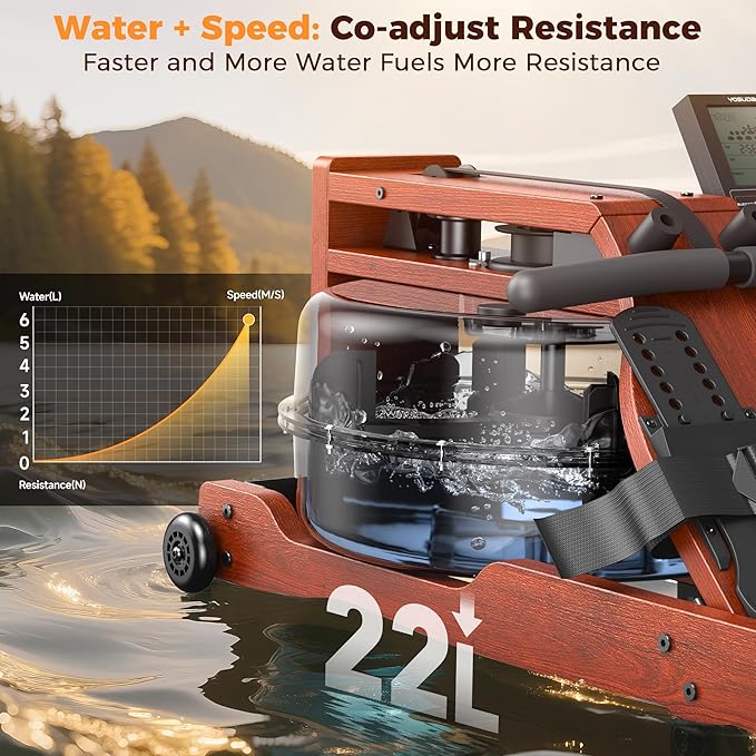 YOSUDA Water Rowing Machines for Home Use- Foldable Rower Machine 400LBS Weight Capacity with Dedicated Monitor & Bluetooth APP, Comfortable Seat