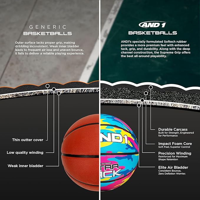 AND1 Ultra Grip Basketball: Official Regulation Size 7 (29.5 inches) Rubber- Deep Channel Construction Streetball, Made for Indoor Outdoor Basketball Games