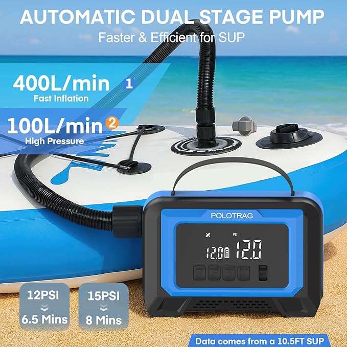 Paddle Board Pump, Tire Inflator Portable Air Compressor - Cordless Air Pump for Inflatables with Auto-Off, Deflate Function, Rechargeable Sup Pump Electric for Car Tires, Paddleboards, Mattress