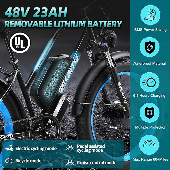 Q7 Peak 3000W Dual Motor Electric Bike - 60-Mile 48V 23Ah UL Certified eBike, 31MPH Fat Tire eBicycle with 5 Riding Modes, Hydraulic Brakes & LCD Display for Mountain/Snow/City
