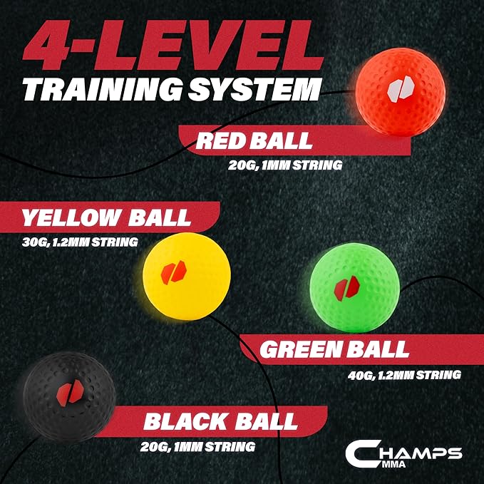 Boxing Reflex Ball Set with Punch Counter App– 4 Box Balls with Varying Weights, 2 Headband and 4 Spare Strings to Improve Speed, Hand-Eye Coordination for Men, Kids Boxing Equipment MMA Gear Gift