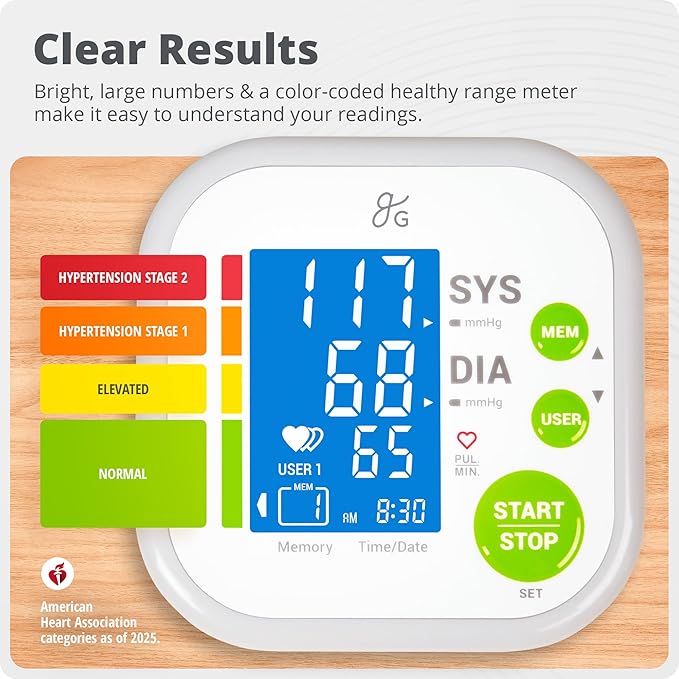 Greater Goods Blood Pressure Monitor - Complete BP Machine Kit with Wall Adapter and Premium Comfort Cuff, Designed in St. Louis