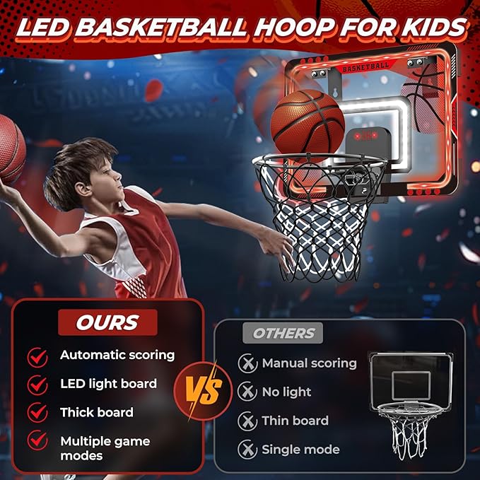 Mini Basketball Hoops - Indoor Over The Door Mini Hoop with Scoreboard & Ball Sets, Perfect Game Accessory for Teens and Adults Bedroom + Office, Basketball Hoop Toys for 8 9 10 11 12 Boys Girls