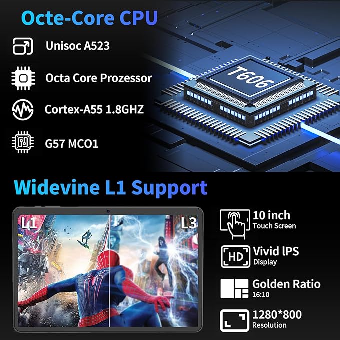 Android 15 Tablet with Keyboard, 26GB+256GB(2TB Expand), 10.1 Inch Tablet 8000 mAh Battery, BT 5.0, 5G WiFi, Widevine L1, Dual Camera, 2 in 1 Tab with Mouse, Case, Stylus(Green Case)